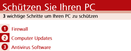 Schtzen Sie Ihren PC
